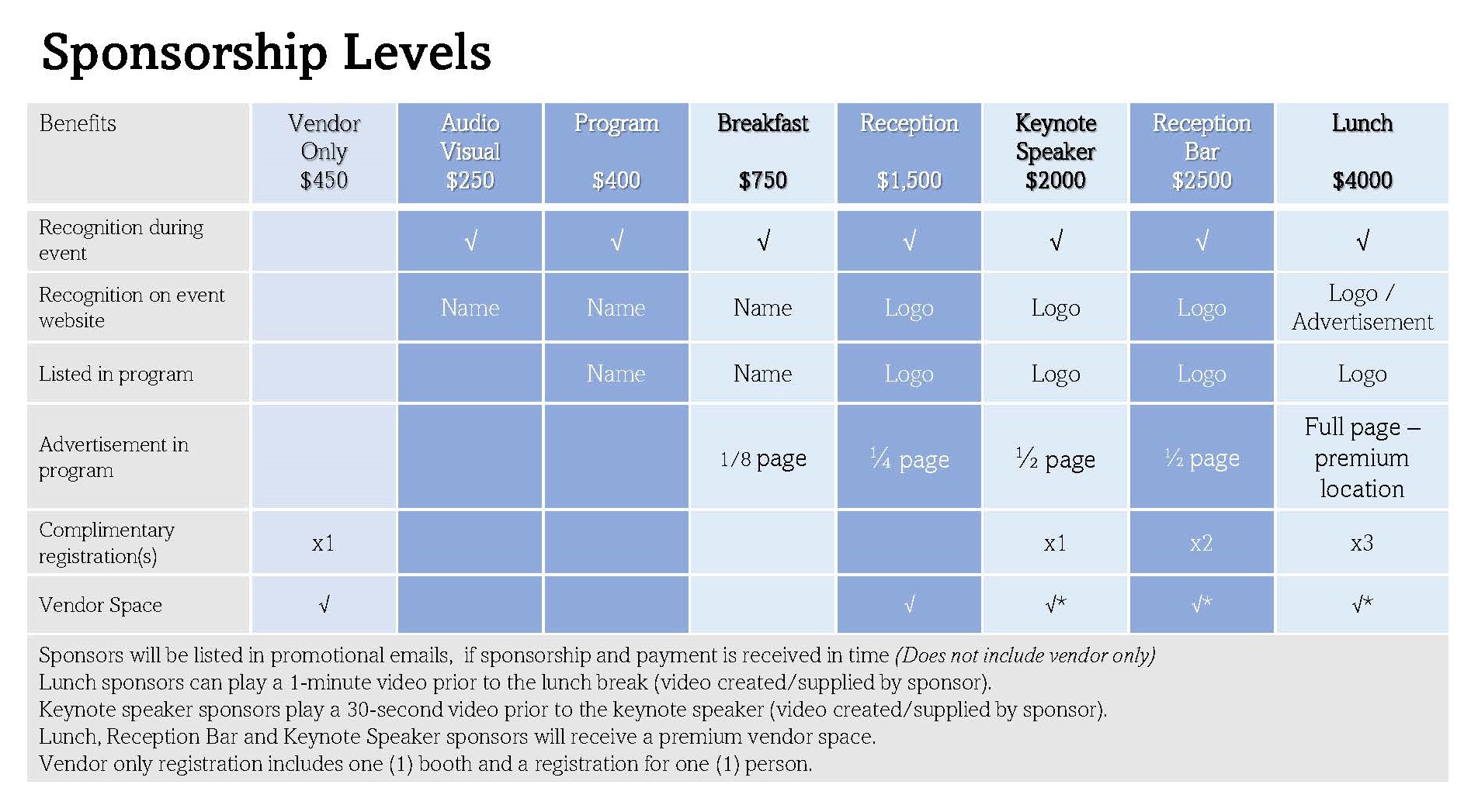 2026 Sponsorship Options